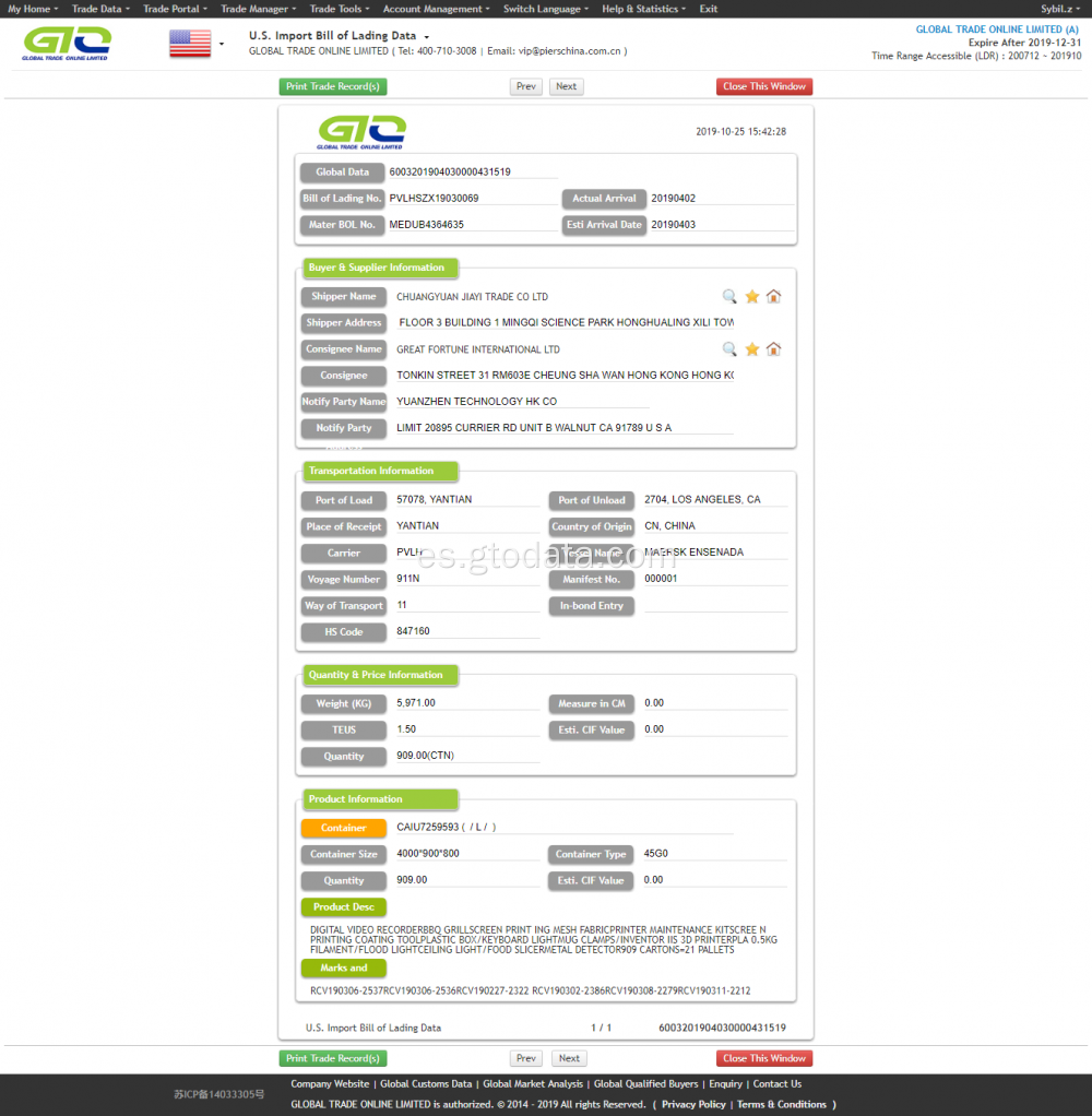 Impresión digital EE. UU. Importar datos marinos