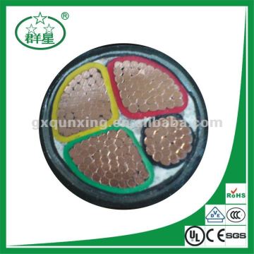 cable pvc