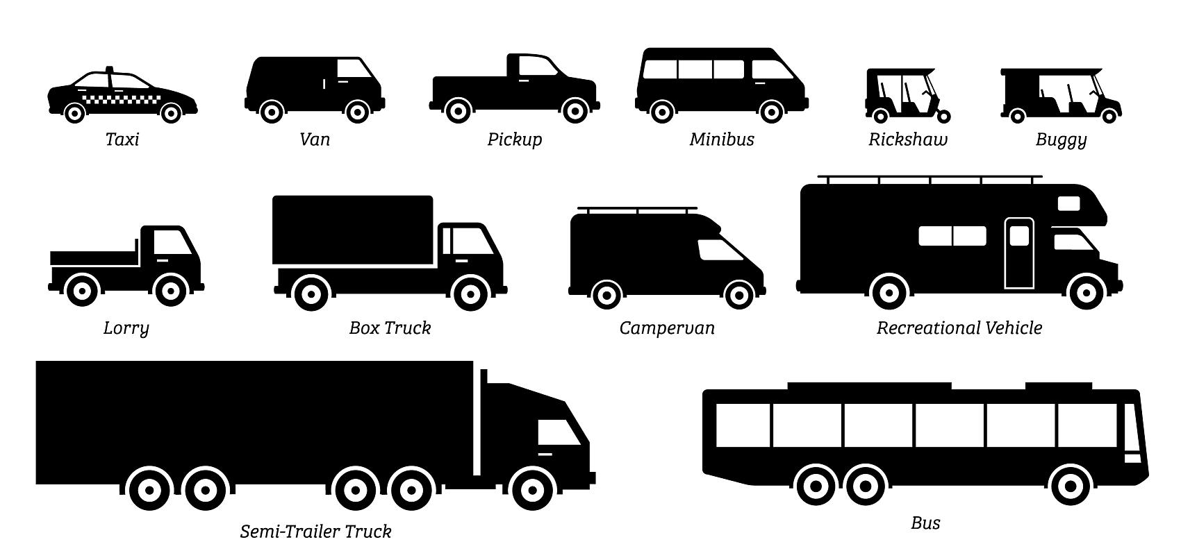 List Commercial Landing Vehicle Transport List Commercial Landing Vehicle Transport