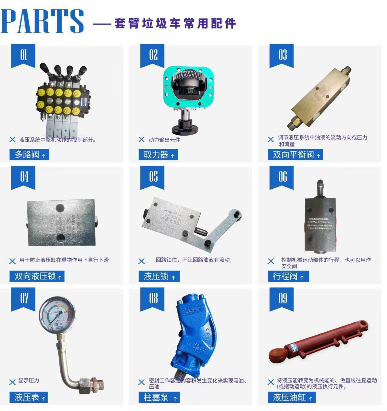 Hook Loader Garbage (2) Hook Loader Garbage (2)