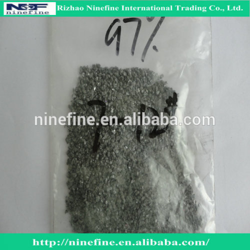 black silicon carbide with high purity