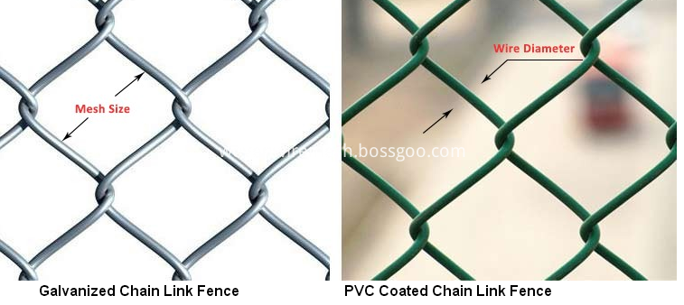 chain link fencing panel