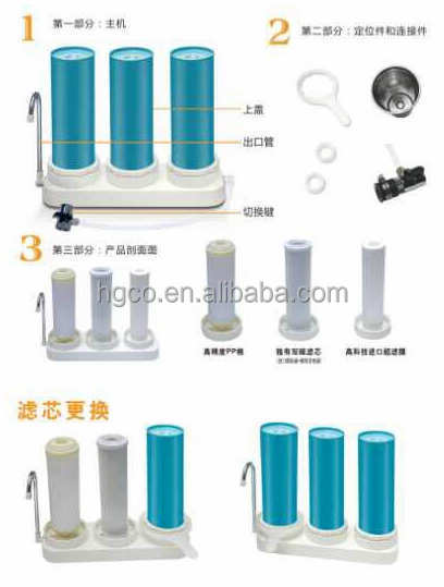 Eco-friendly household water purifier new design water purifier