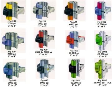 Medium(High/Low) Pressure Connecting Fitting