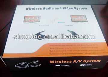 wireless audio video signal receiver wireless rca connection