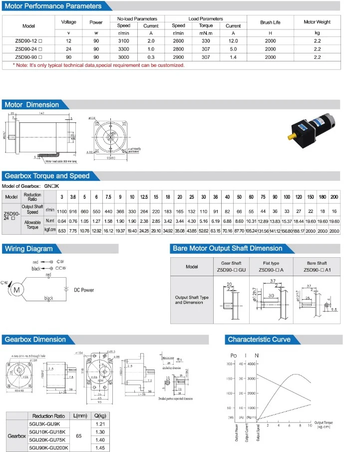 90W 24V 90V High Torque DC Geared Motor (Z5D90)