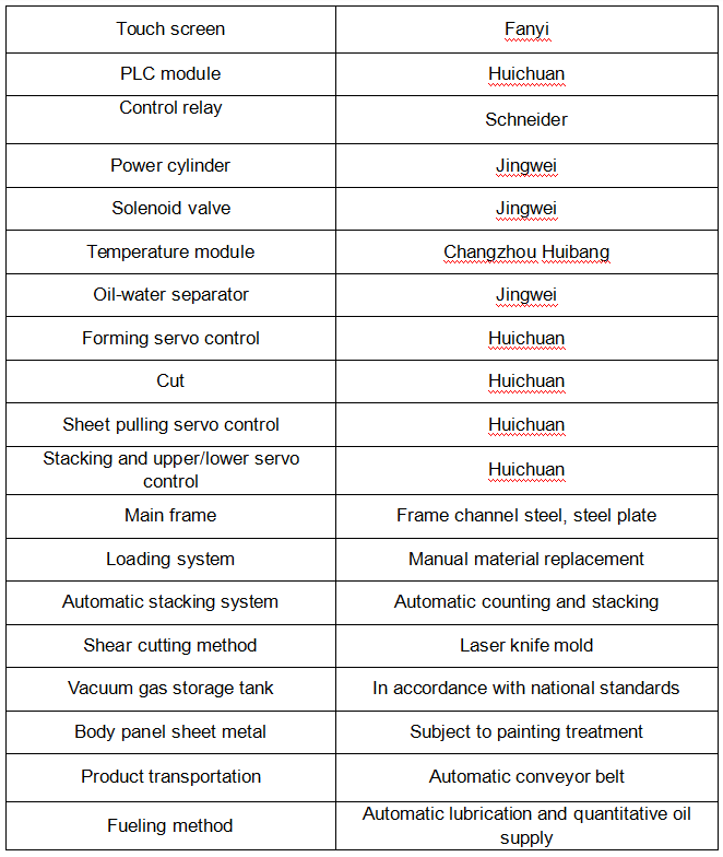 Equipamento formador de tampa de copo de plástico Plastic Cup Lid Forming Equipment