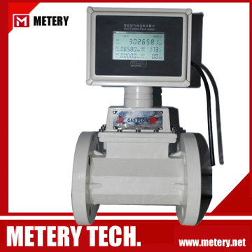 best price ethylene glycol flow meter