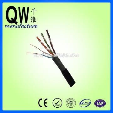 CATV CABLE Outdoor network Cat5e