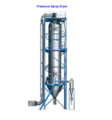 Pressure spray dryer granulator machine