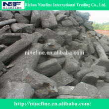price of low sulphur carbon anode scrap