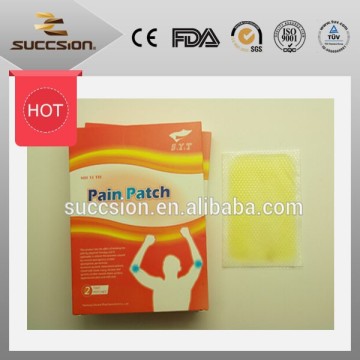 pain relief patch for pain killer