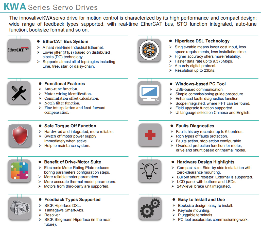 2servo motor Interfaces 2servo motor Interfaces