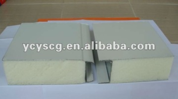Heat Insulation PU Sandwich Panel