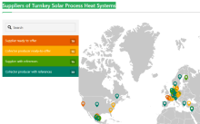 turnkey solutions provider of solar heating