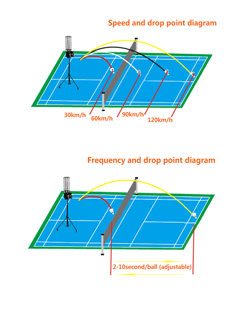 Best selling badminton shuttlecock launching machine with low price