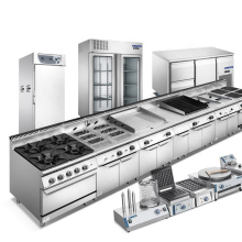 Furnotel Kitchen Commercial Kitchen Equipment List and Restaurant Supplies