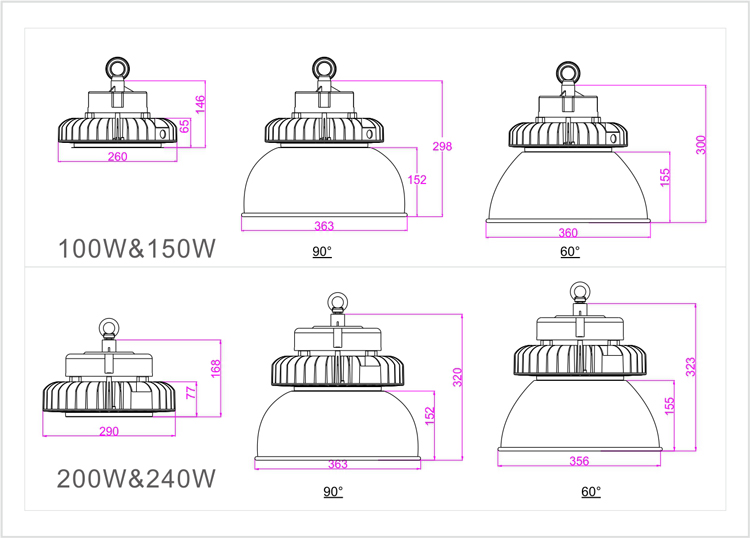 High efficiency industrial warehouse dimmable 100W UFO led high bay light with 5 years warranty