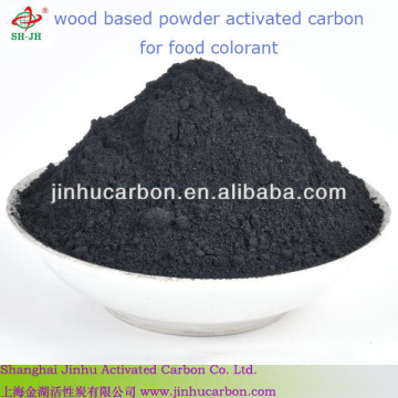 Activated Carbon as food coloring agent candy