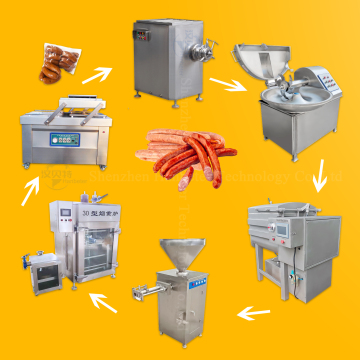 Commercial Hotdog and Sausage Production Line - Filling and Stutter Making Machine Set