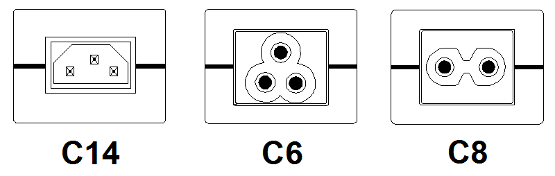 AC INLET