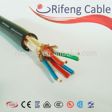 Copper Core PVC insulation and sheath collective shield computer&Instrumental signal cable