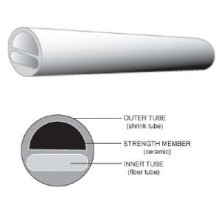 Ribbon Fiber Splice Fusion Heat Shrink Sleeves