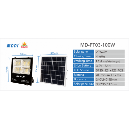 examen extérieur des projecteurs solaires