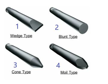 SOOSAN SB81 Hydraulic breaker chisel