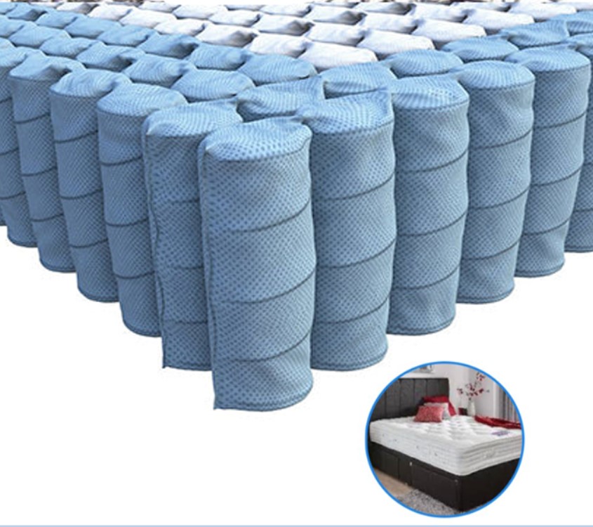 Micro Pocket Springs para colchão