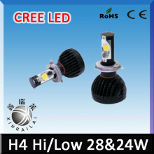 cree led headlamp cree h4, h7, h6, h11, 9005 9006
