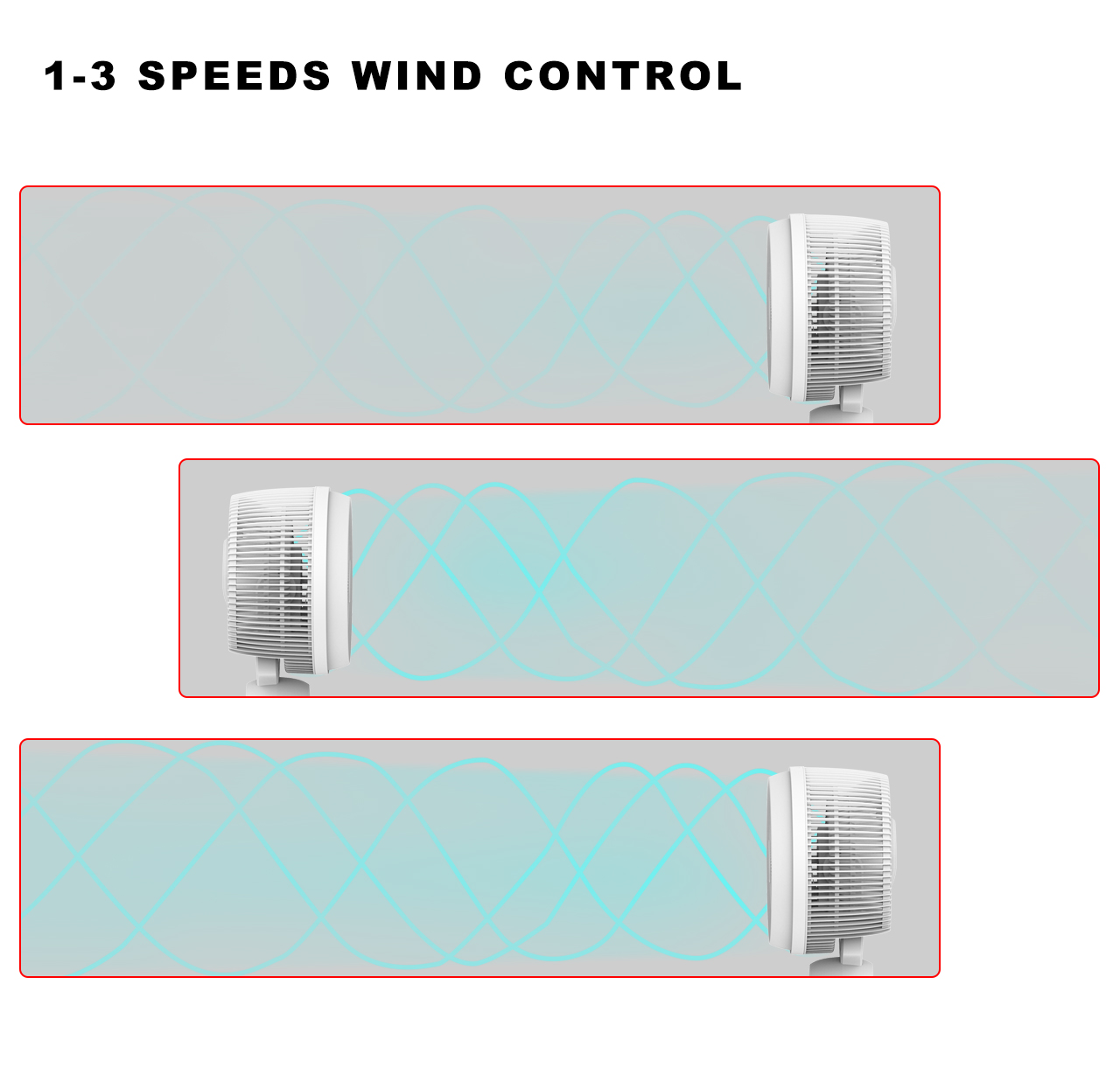 F610A circulator stand fan wind speed F610A circulator stand fan wind speed