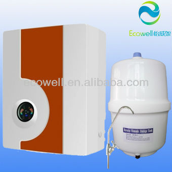 domestic ro water filter