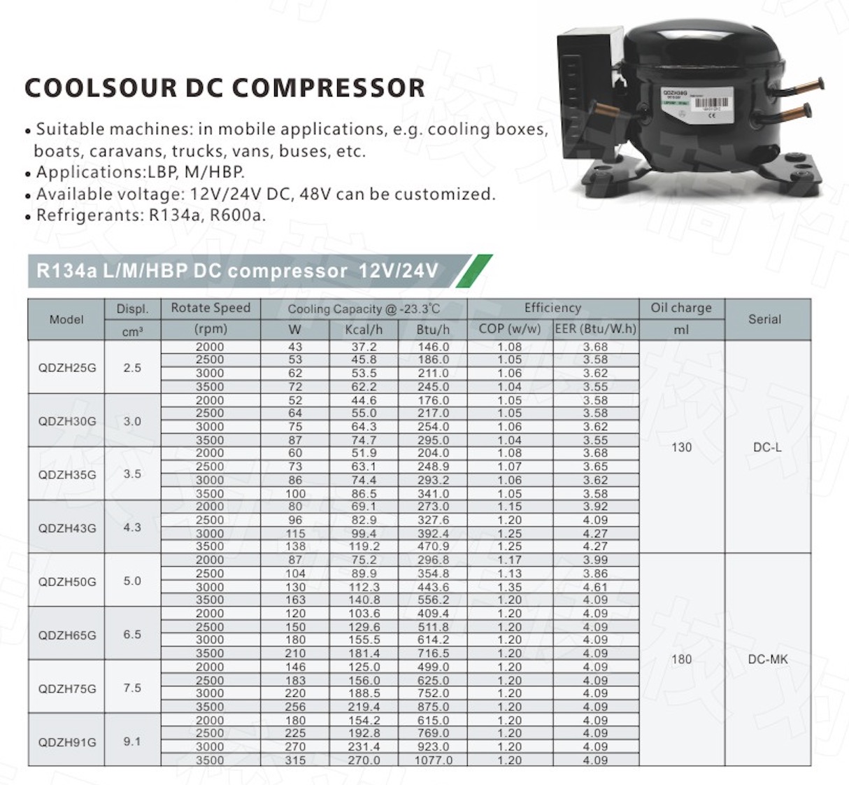Refrigeration Heat Exchange Spare Parts DC 12/24V Fridgr Refrigerator Refrigeration Compressor QDZH25G
