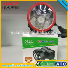 3600MAH lithiumn battery rechargeable LED headlight