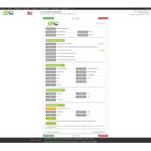 Dati Global Globali Solar