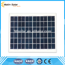 China best supplier new saving energy product poly solar panel