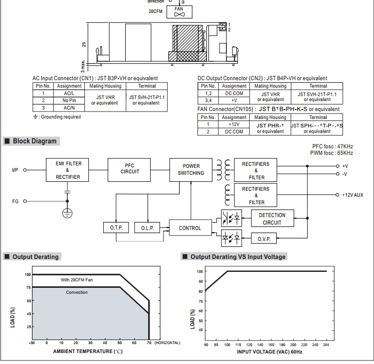 Mean Well EPP-100-24 100W 24V Open Frame Power Supply 24v with Pfc Function