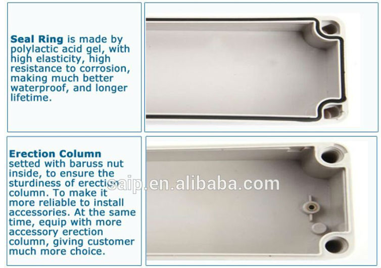 SAIPWELL/SAIP Electronics Manufacturer Din Rail Box 80*250*70mm ABS/PC Plastic Waterproof Enclosure(DS-AG-0825)