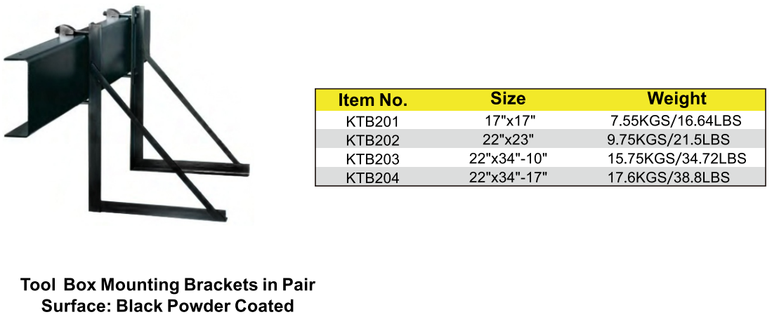 kahon ng kasangkapan3 tool box3