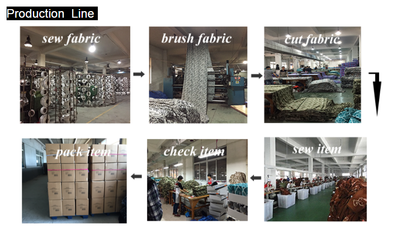 shaoxing  fangzhuo factory directly  cheap plain style polar fleece blanket