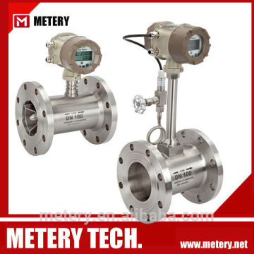PLC input Vortex flow meter