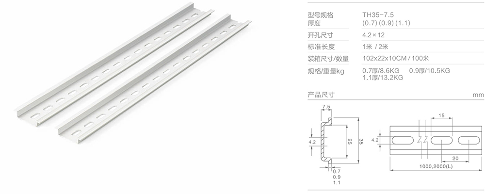 TH35-7.5 General Steel Din Rail data