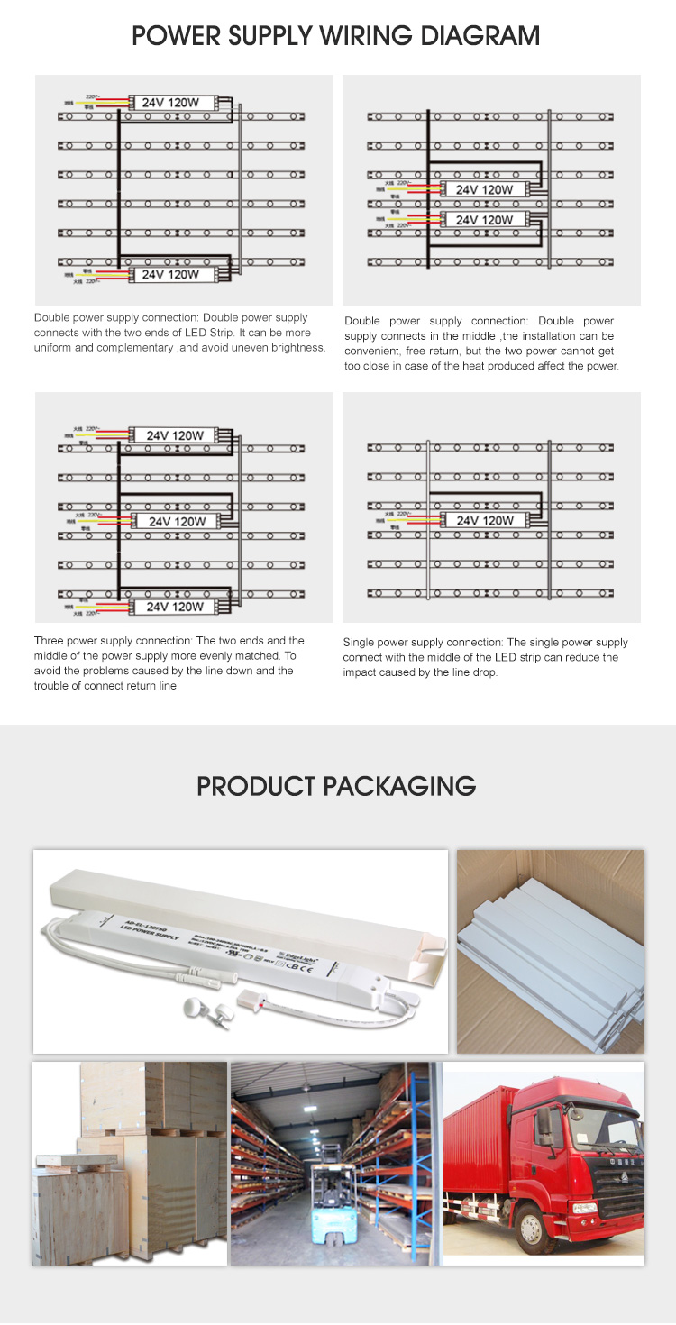 120w12v ip67 waterproof constant voltage led driver custom switching power supply