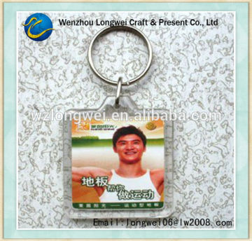 free photos free sex custom acrylic key chain