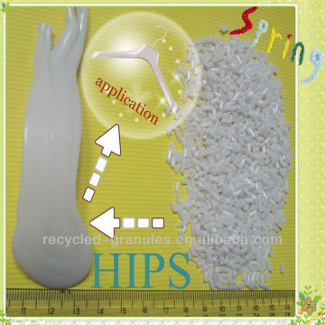 hips plastic