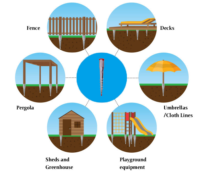 Umbrella Ground Screw