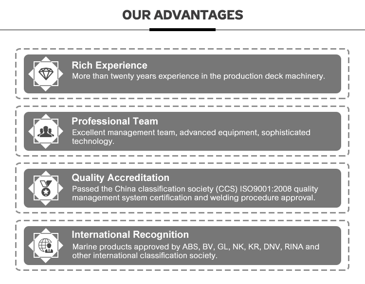 Dia 18 Hydraulic Pulling Marine  Winch