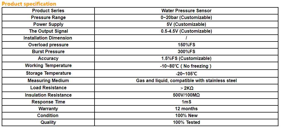 HM1510 Well pressure sensor