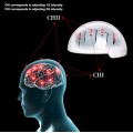 Dispositivo de cura de arteriosclerosis cerebral casco de terapia de luz